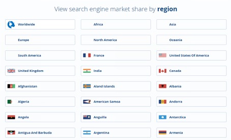10 conseils de SEO pour optimiser un site multilingue 